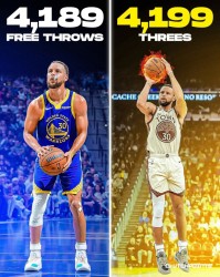 世界杯下注-离谱！库里生涯三分命中数4199个比罚球命中数还多10个